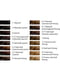 Фітоколор безаміачна крем-фарба для волосся Color Permanente 5 Світлий шатен (112 мл) | 6680978 | фото 3