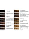 Фітоколор безаміачна крем-фарба для волосся Color Permanente 7 Русий (112 мл) | 6680984 | фото 4