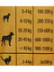 Вологий корм для котів та собак EuroPet Ковбаса зі смаком курки 1 кг | 6694560 | фото 2
