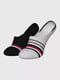 Набір коротких шкарпеток-слідків (2 шт.) | 6712483