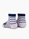 Шкарпетки блакитні в полоску | 6748410 | фото 2