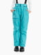 Штани на шлейках бірюзового кольору (158 см)  | 6750203