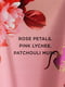 Лосьйон для тіла Rose Lychee (236 мл) | 6825932 | фото 2