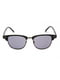 Сонцезахиснi окуляри з брендовим футляром та серветкою | 6832885 | фото 3
