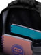 Рюкзак молодіжний Jerry DARKER NIGHT для хлопчиків чорний CoolPack ЦБ-00226847 | 6842718 | фото 5