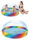 Райдужний дитячий басейн із спринклером | 6854970 | фото 4