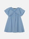 Розкльошена блакитна сукня з рюшами | 6873422