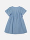 Розкльошена блакитна сукня з рюшами | 6873422 | фото 2