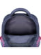 Рюкзак шкільний Школяр сірий в принт (8 л) | 6874907 | фото 5