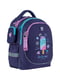 Рюкзак шкільний фіолетовий з боковими кишенями | 6876203