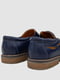 Темно-сині туфлі з екошкіри з гумками з боків | 6889076 | фото 4