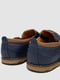 Синие туфли из экокожи с резинками по бокам | 6889100 | фото 4